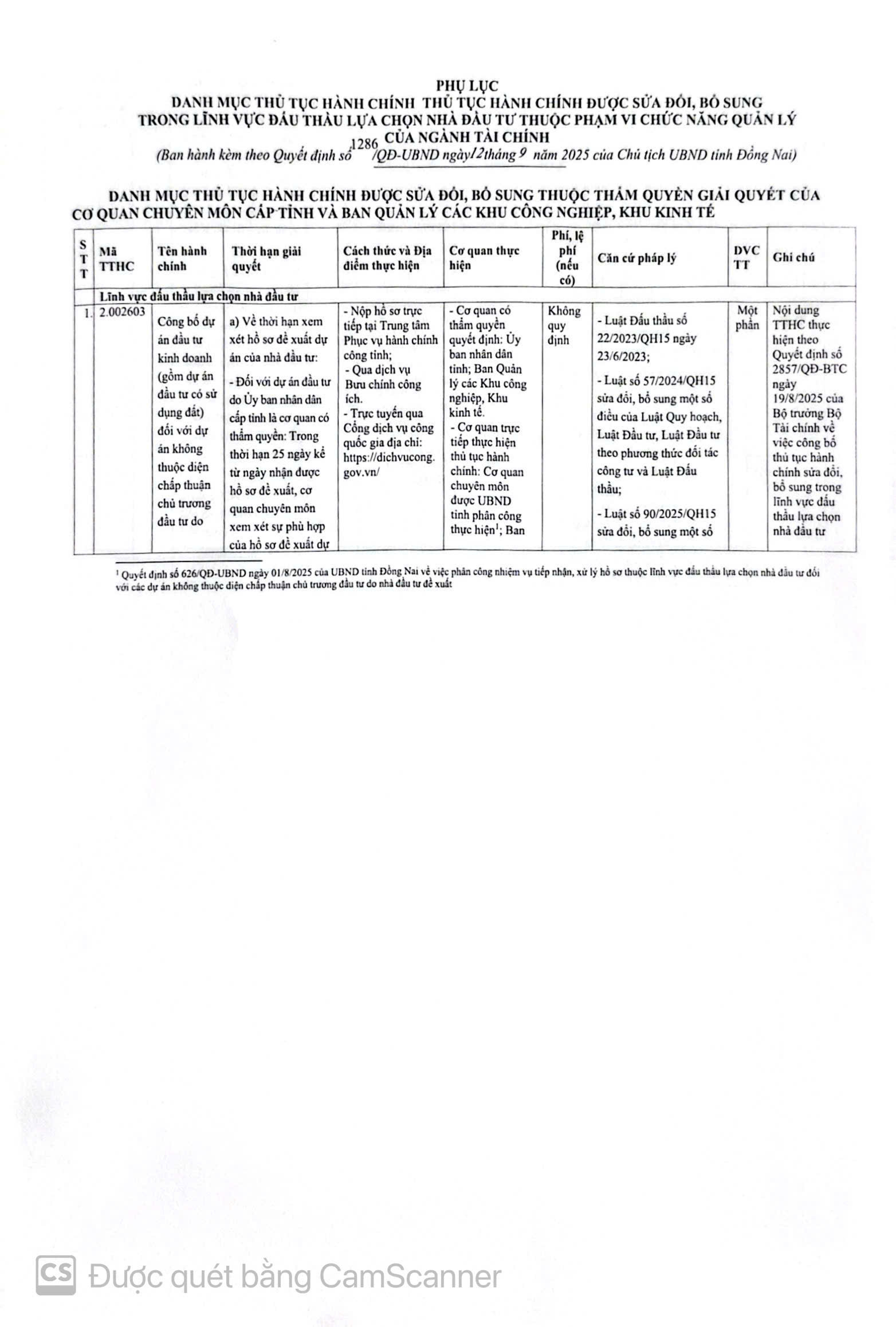 z7119358782461 aa418234dd06f2b560c8a222af6588da