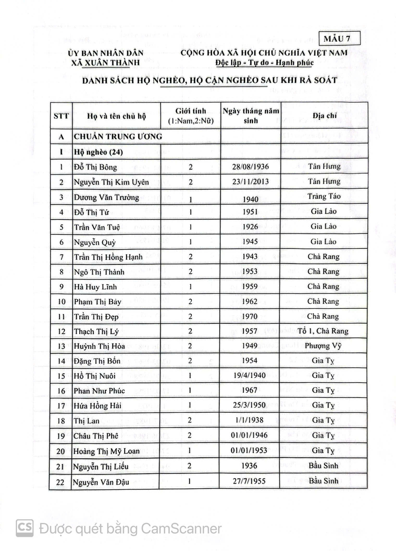 z7214588231377 79c5c92b6ab93ac575eb0e1d5730d964