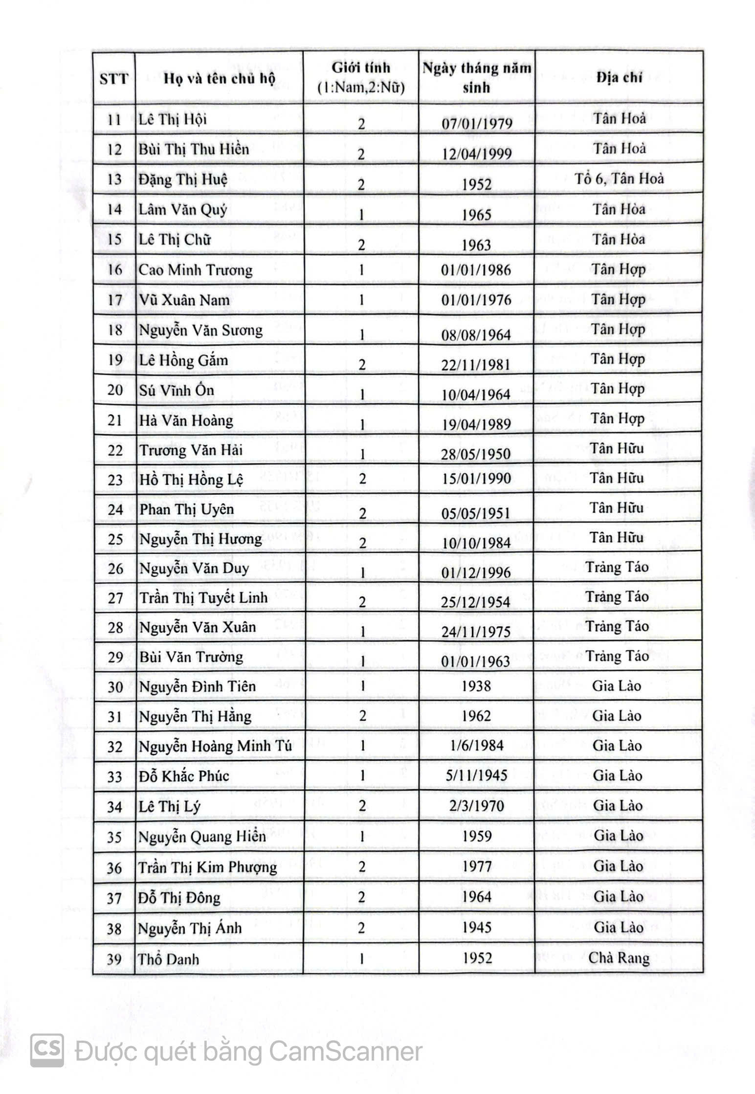 z7214588242941 fc00dec33dcb37b2d22def6e481e5eeb