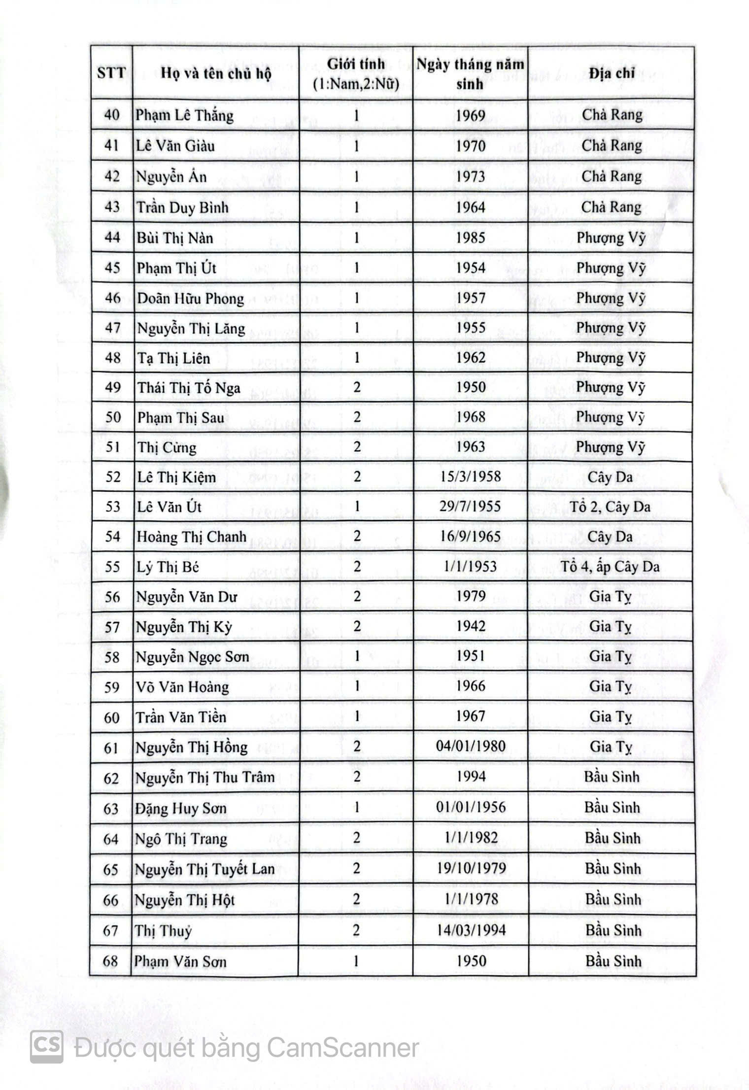 z7214588248092 a02df1d53fe7a6a3eb06027a6d561887