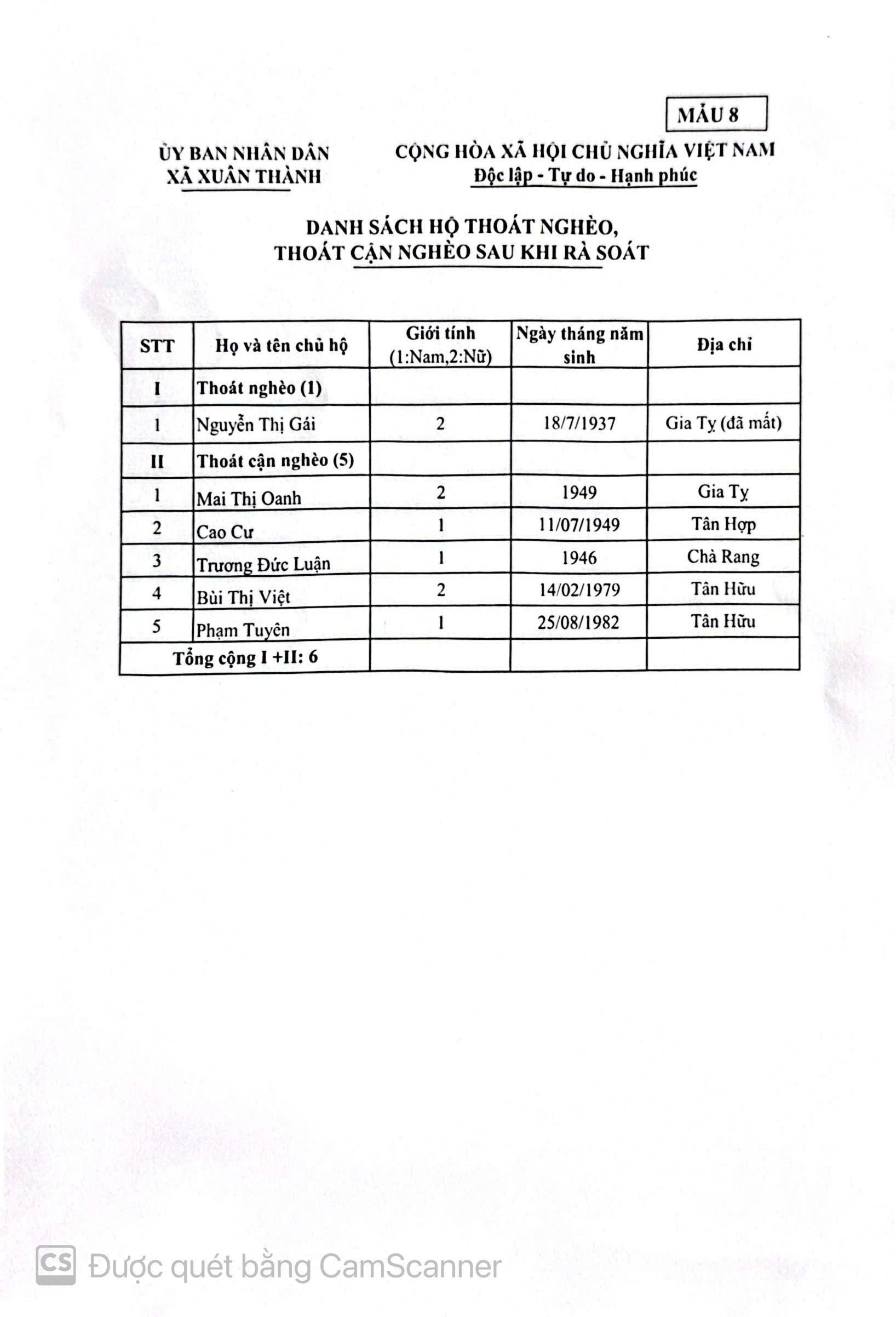 z7214588258885 1a185ae914e6929df2c2faf7ab97a93c