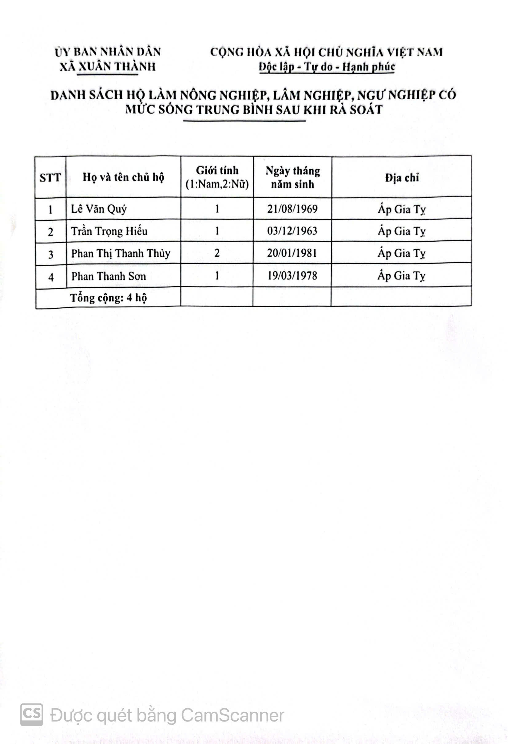 z7214588509463 b9c19bbe63455055cbc8d8068d8310e6