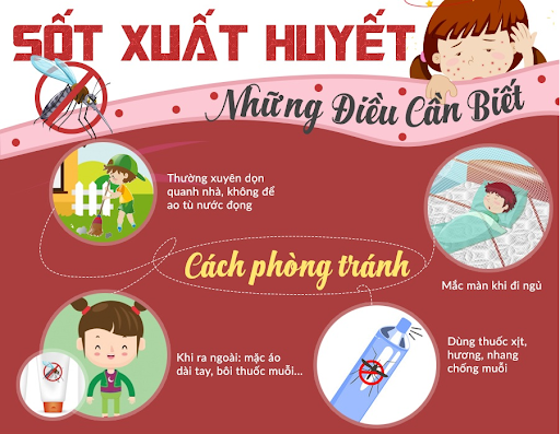 Tuyên truyền phòng chống bệnh sốt xuất huyết
