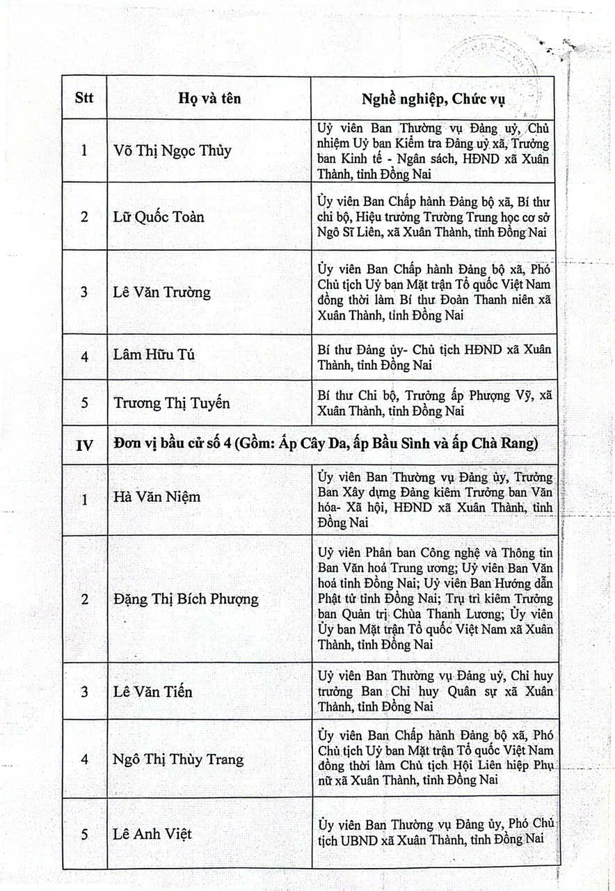 z7638487490924 e2d97b50188c3c7a4b9d11e4b202afd5